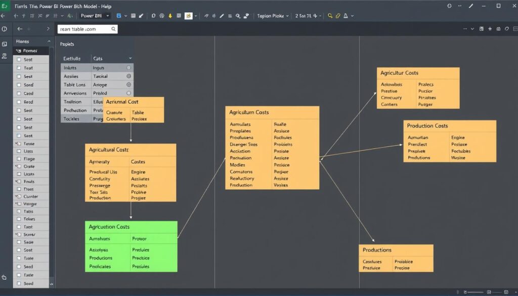 Modelo de dados no Power BI mostrando relacionamentos entre tabelas de custos, insumos e produção agrícola